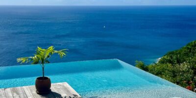 Buying Property Abroad